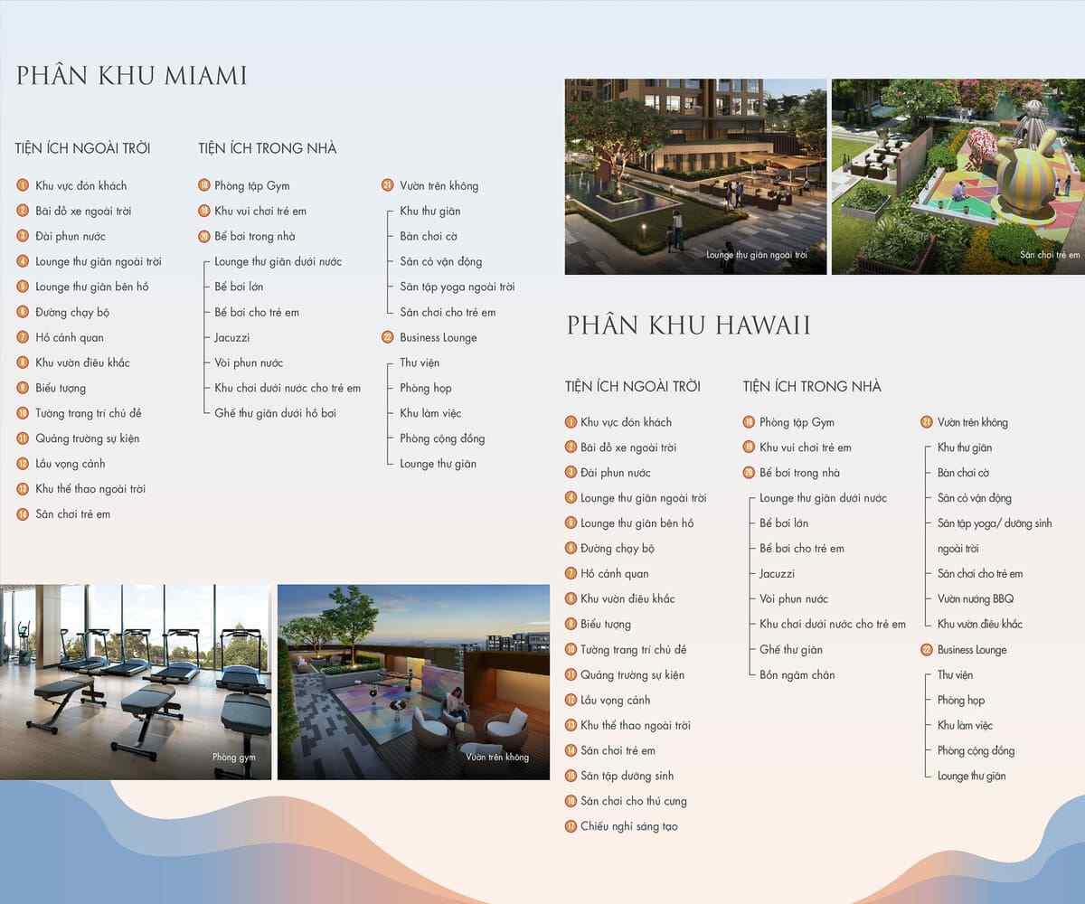 Thông tin chi tiết 3 tòa M1, M2 và M3 tại phân khu Miami Masteri Waterfront