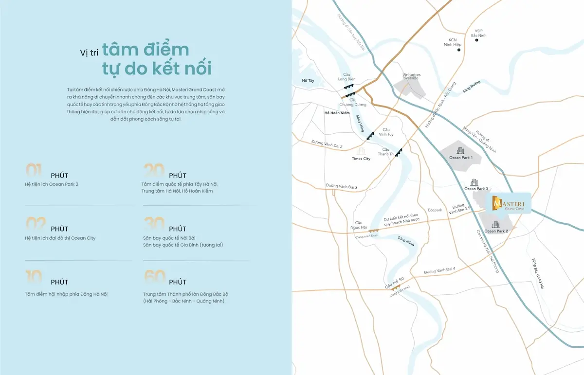 Tọa độ kết nối giao thông của dự án Masteri Grand Coast