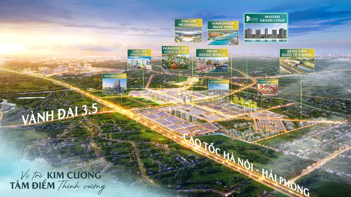 Tọa độ kết nối & vị trí dự án