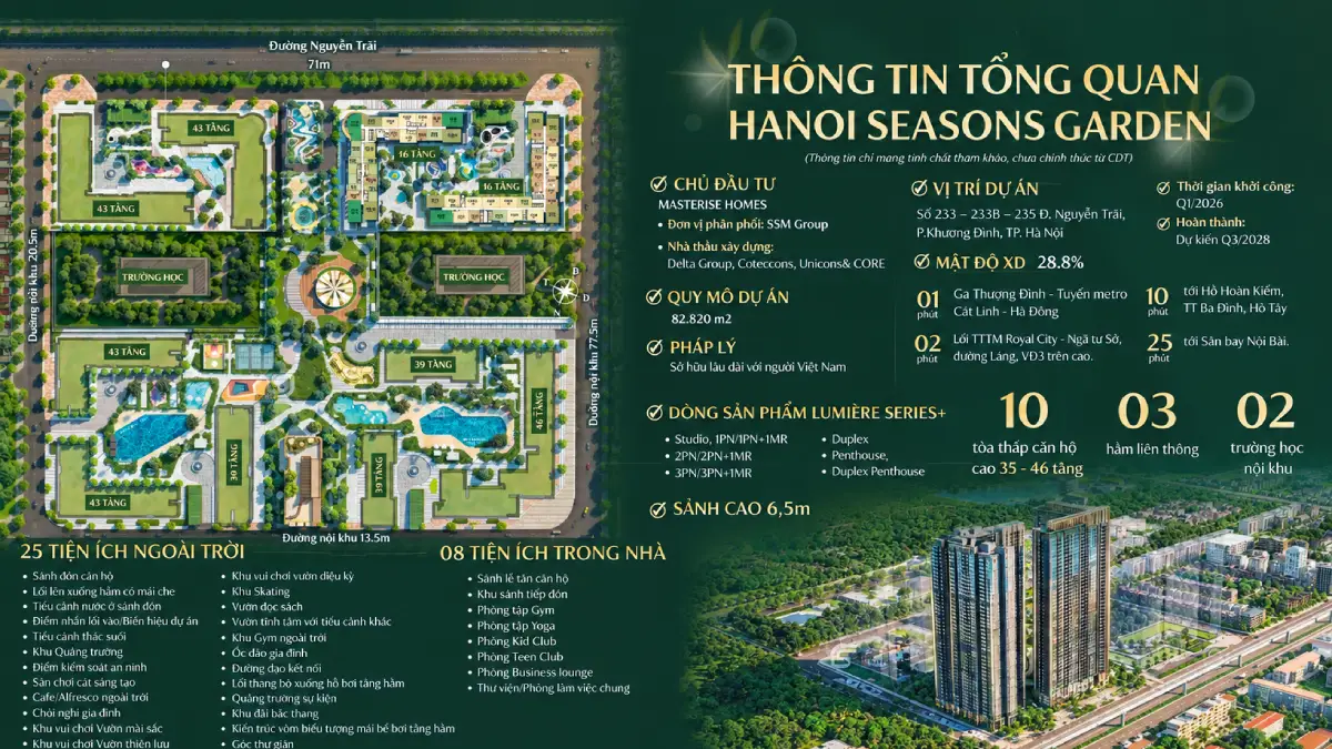 Thông tin tổng quan Hanoi Seasons Garden
