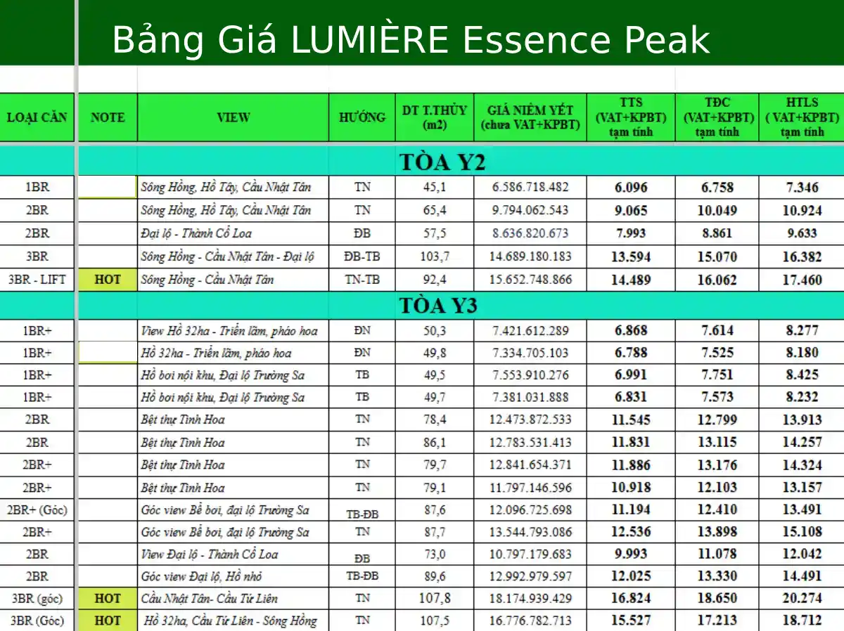 Bảng giá LUMIÈRE Essence Peak