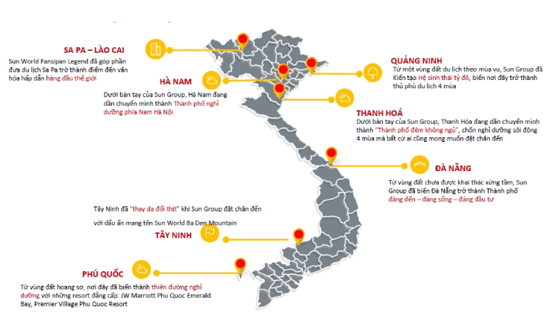 Bản đồ các dự án của Sun Group tại Việt Nam