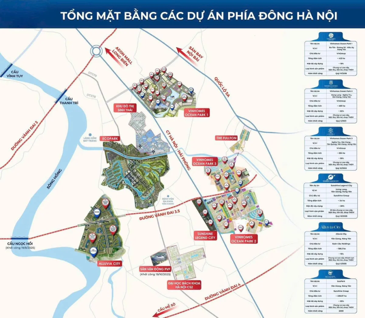 Tầm Nhìn Phía Đông Thủ Đô Hà Nội: Trục Phát Triển Tỷ Đô
